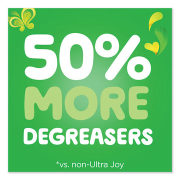 Gain® Dishwashing Liquid, Gain Original, 38 Oz Bottle, 8-carton freeshipping - TVN Wholesale